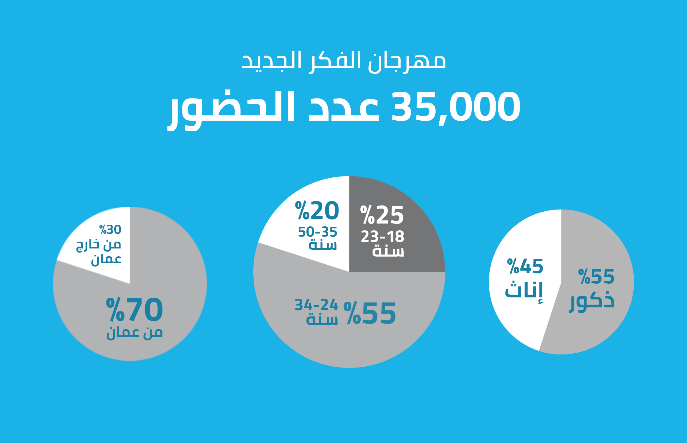 مهرجان الفكر الجديد
