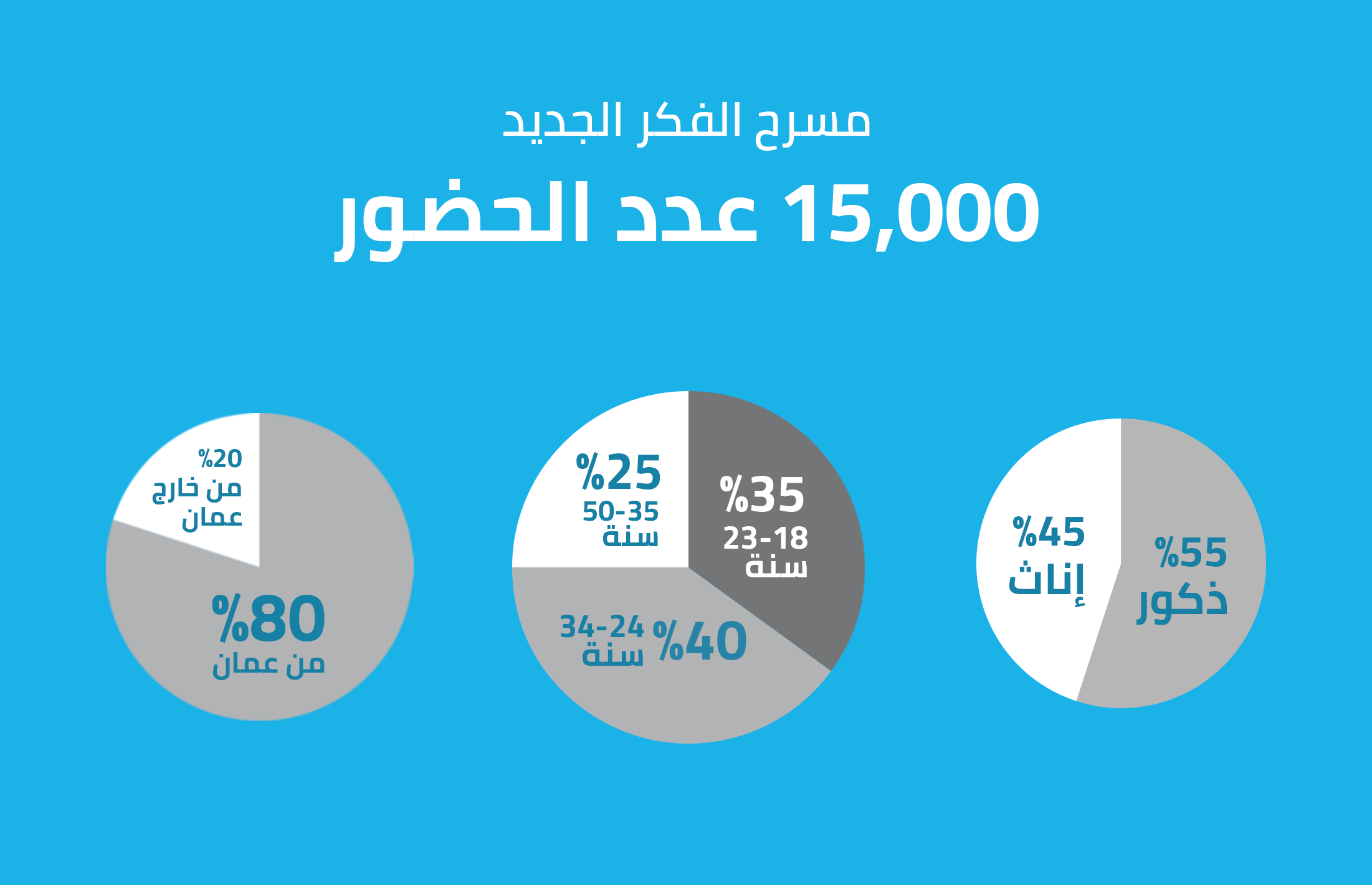 مسرح الفكر الجديد